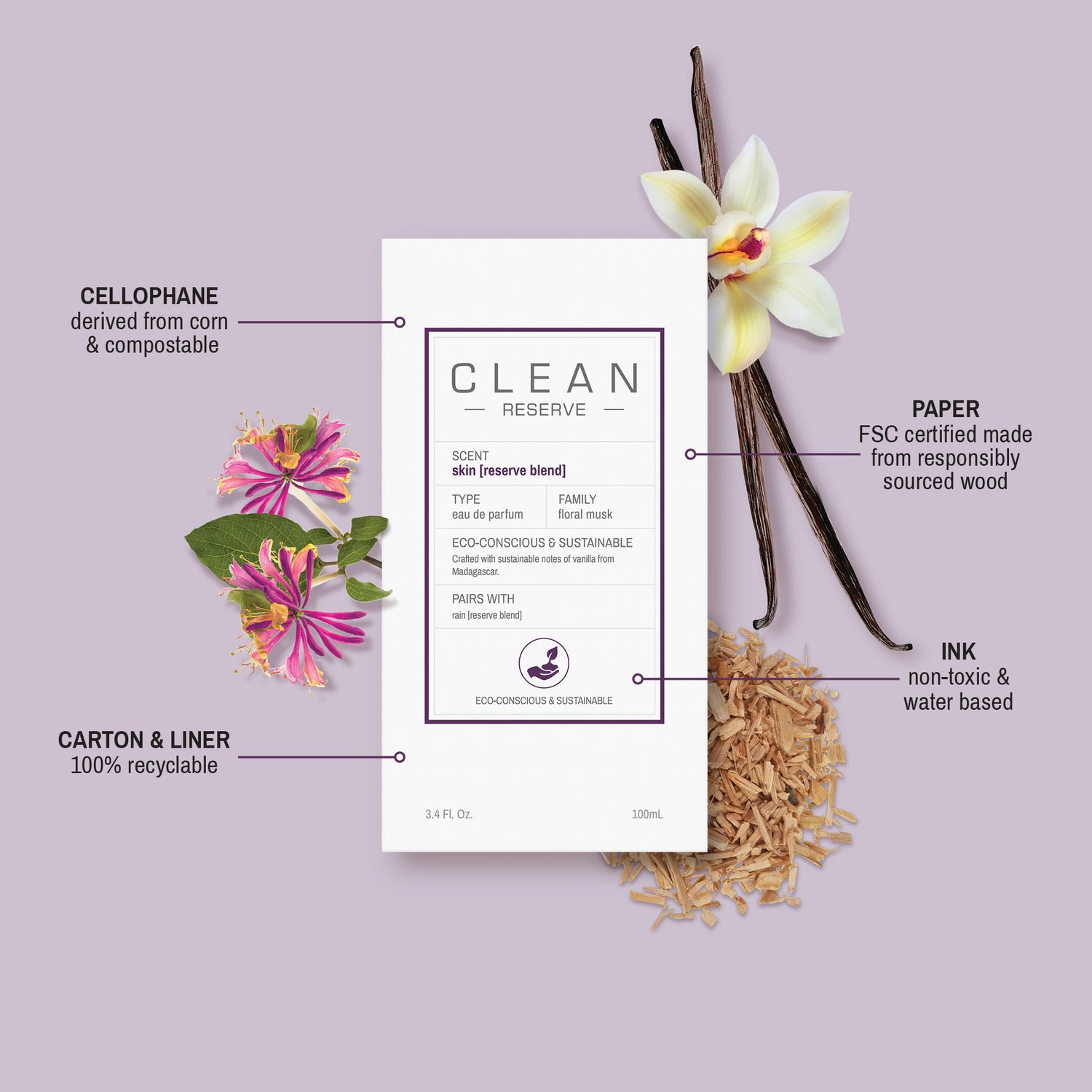 CLean Reserve Skin Carton