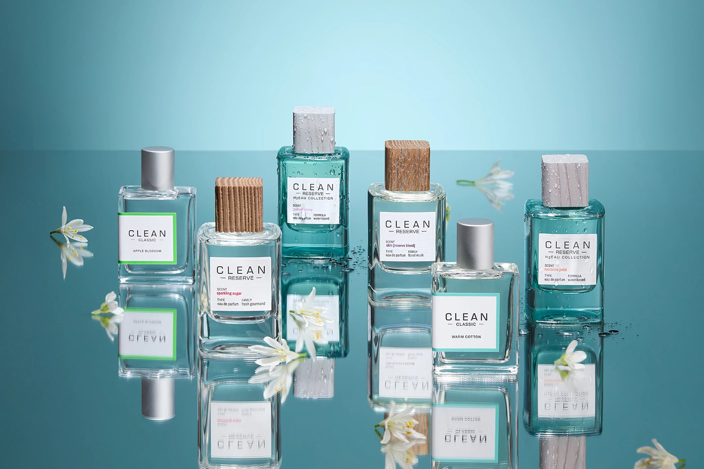 clean fragrances