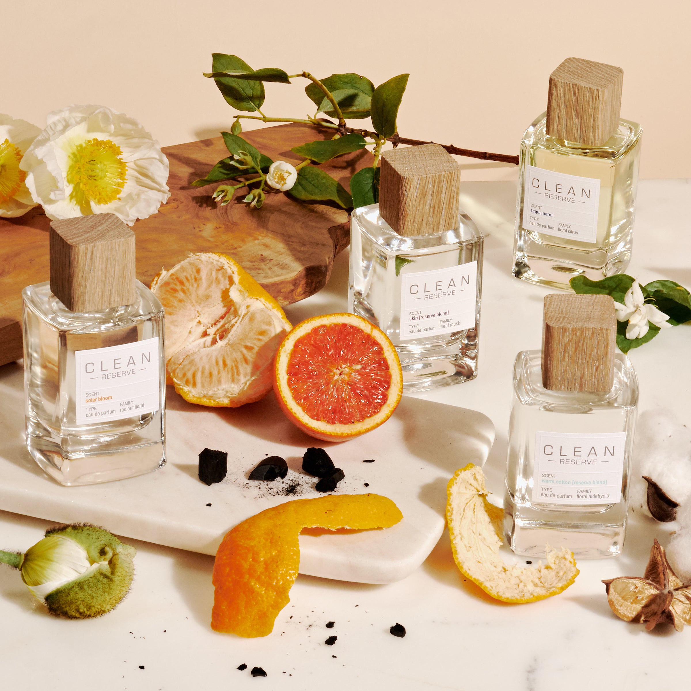 Find Your Fragrance Family