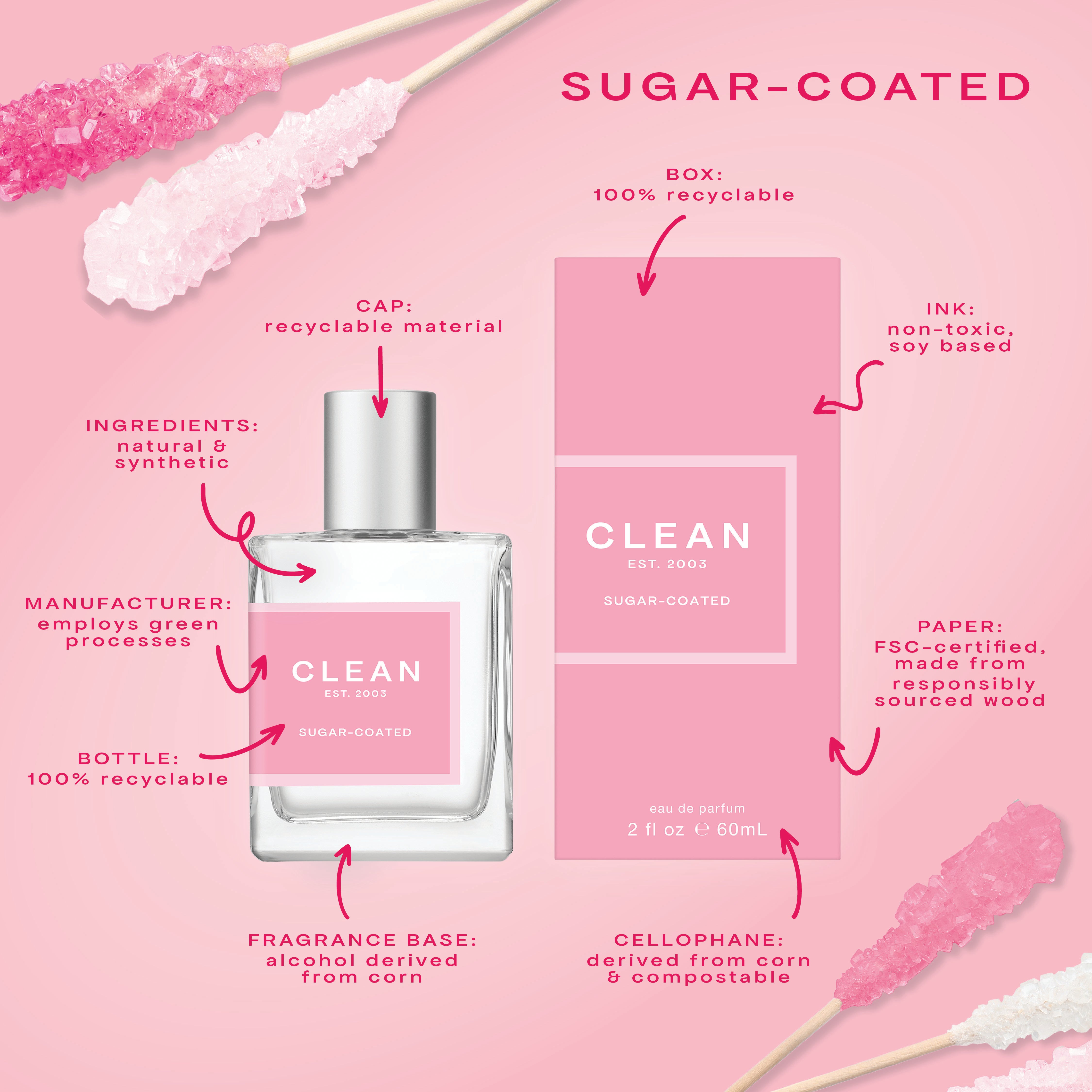 CLEAN Perfume | Sugar-Coated – CLEAN Beauty Collective