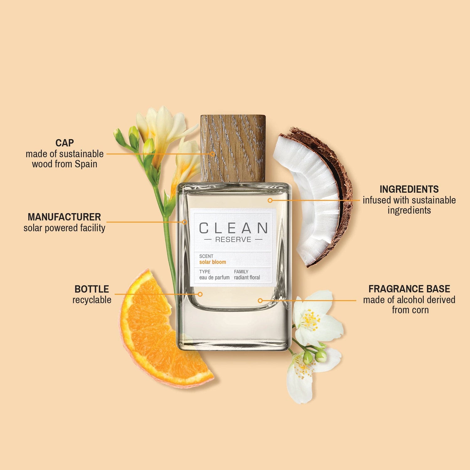 Reserve solar bloom Clearance