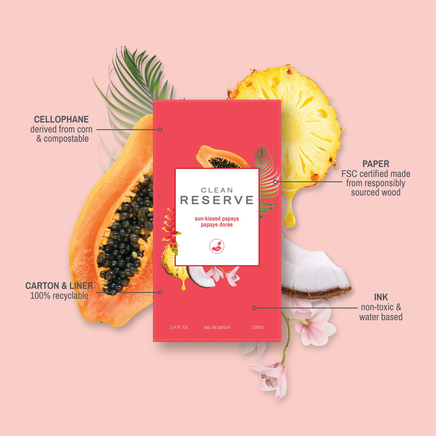 Sun-Kissed Papaya