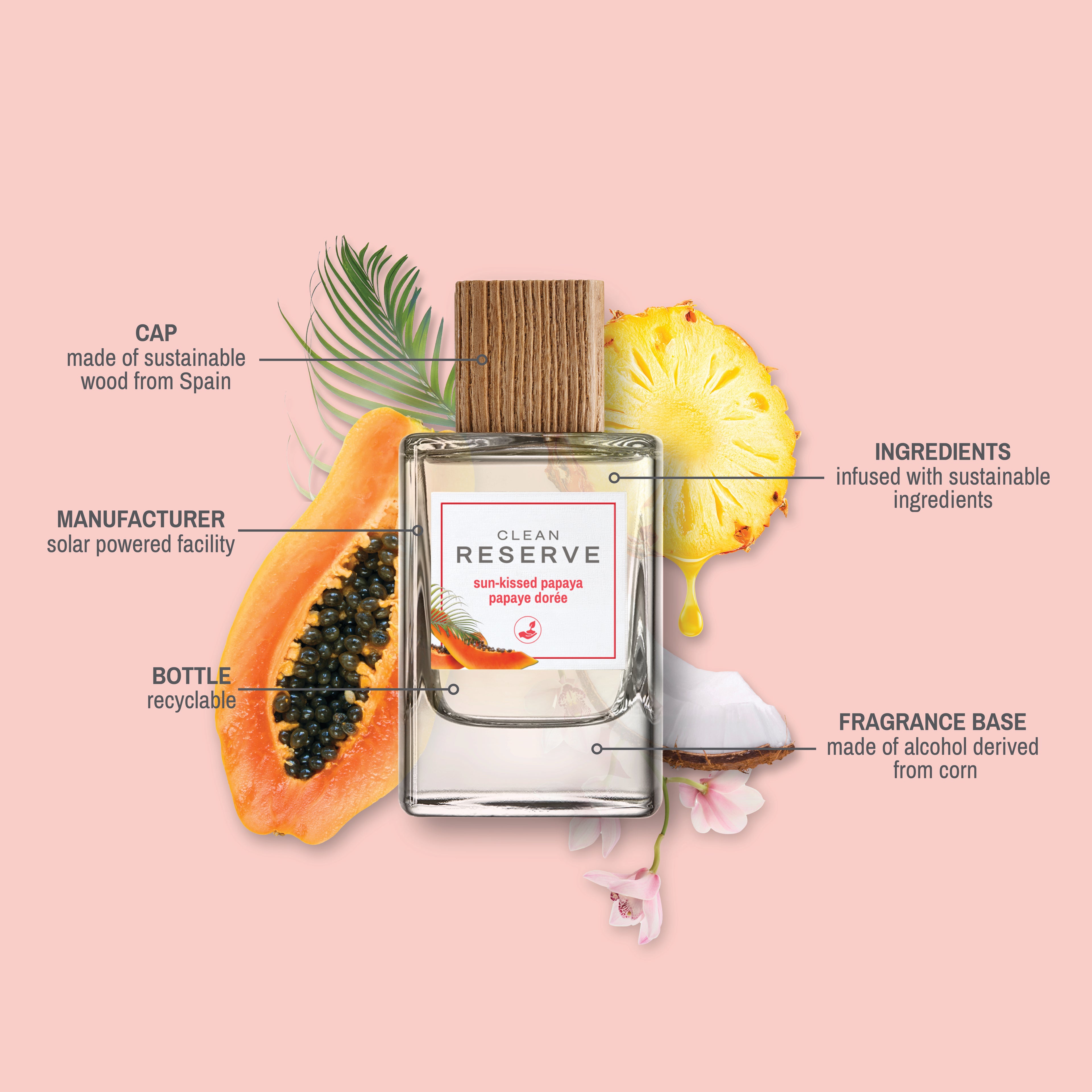 Sun-Kissed Papaya