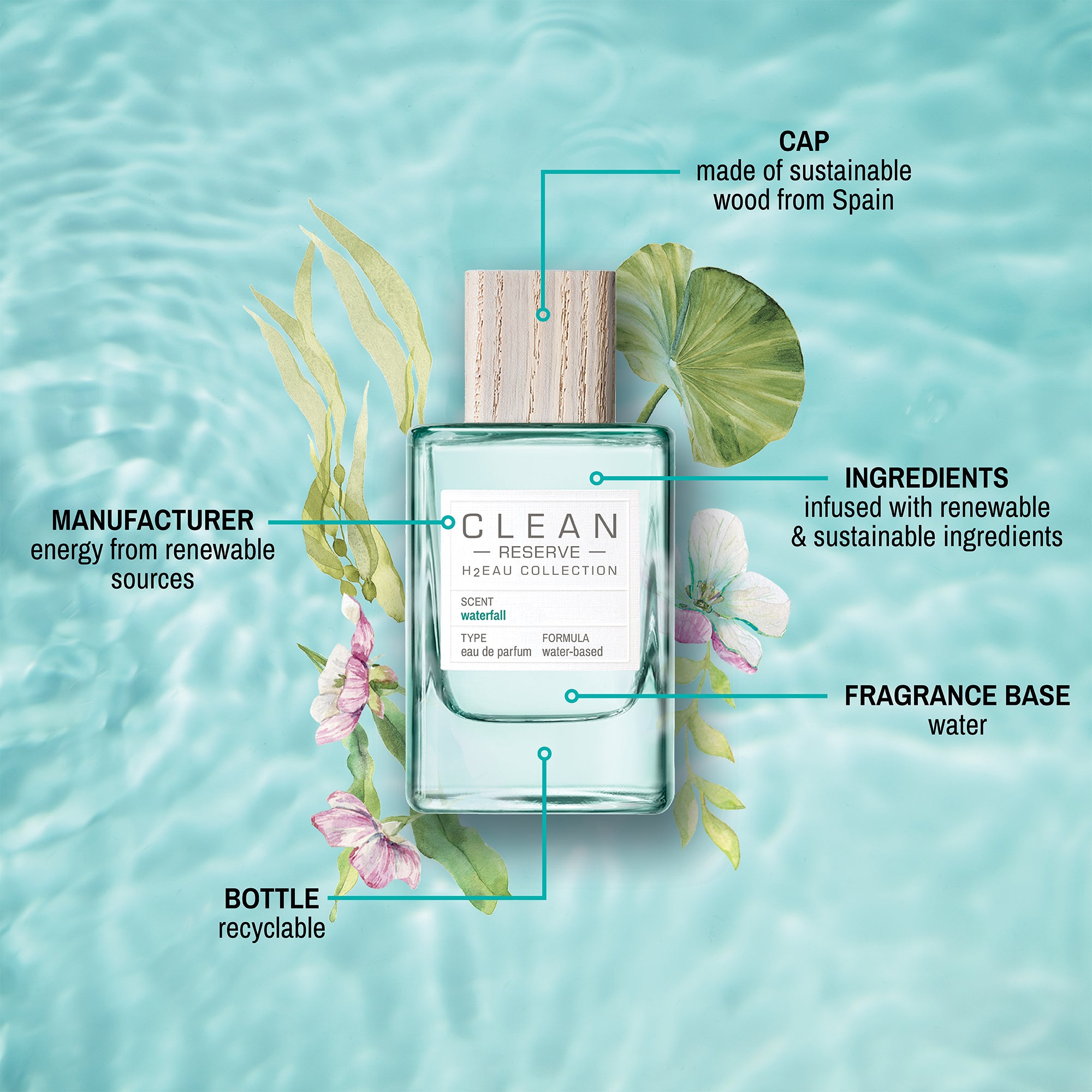 CLEAN RESERVE H2EAU Waterfall Fragrance – Three Sizes – CLEAN Beauty ...